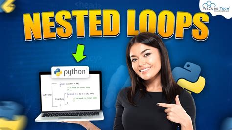 Nested loops examples Python に対する画像結果