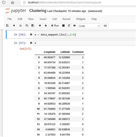 Image result for Clustering Example Python