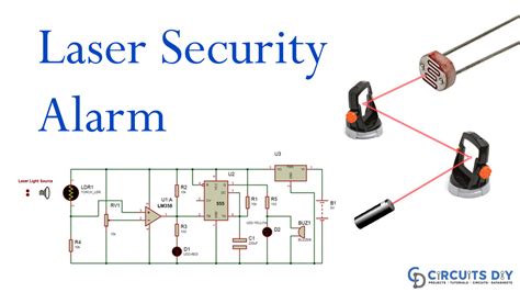 Image result for Laser Security System Using Arduino