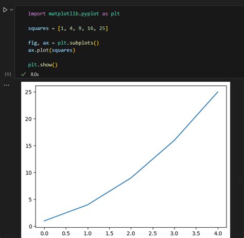 Image result for Matplotlib Visual Studio Code Python