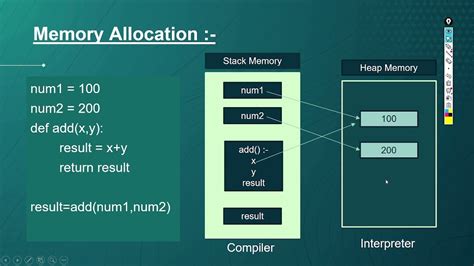 Python Memory Management に対する画像結果