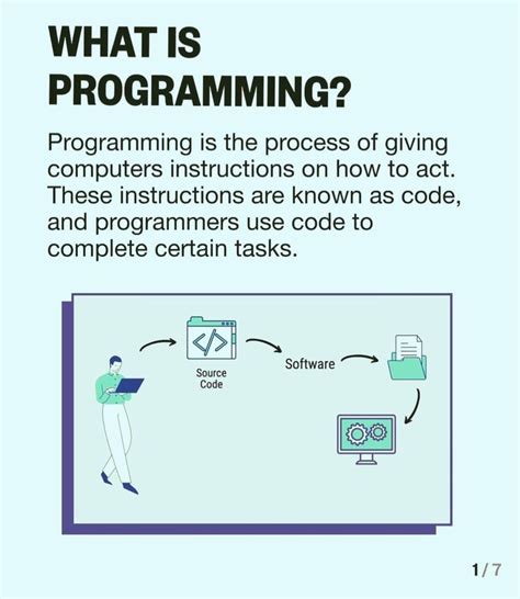 Basic Computer Programming に対する画像結果