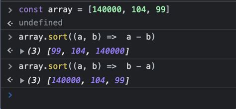 Image result for Sort Array JavaScript