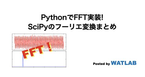 Image result for Python Fft