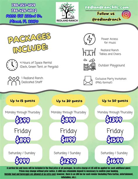 Image result for Redland Ranch Miami