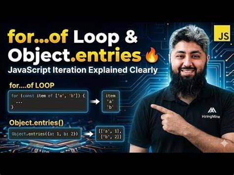 Toradh íomhá ar JavaScript Iteration