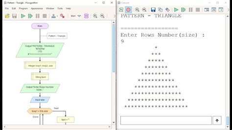 Nested Loop Java Decreasing Triangle ಗಾಗಿ ಇಮೇಜ್ ಫಲಿತಾಂಶ