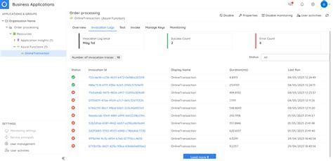 Azure Function Alert に対する画像結果