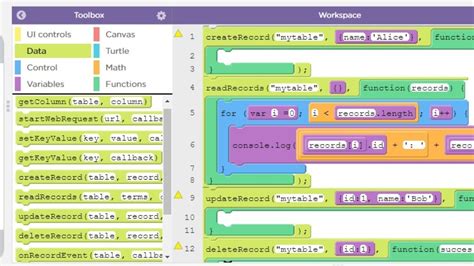 Toradh íomhá ar Code.org JavaScript