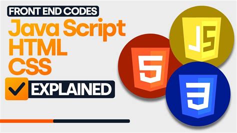 Image result for How to Use HTML CSS and JavaScript for Beginners