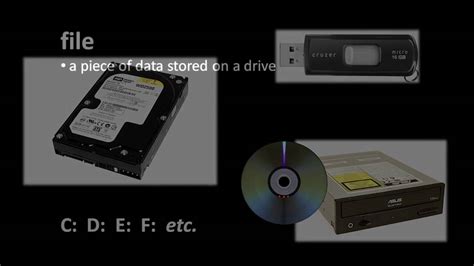 Image result for Computer Basic Tutorial