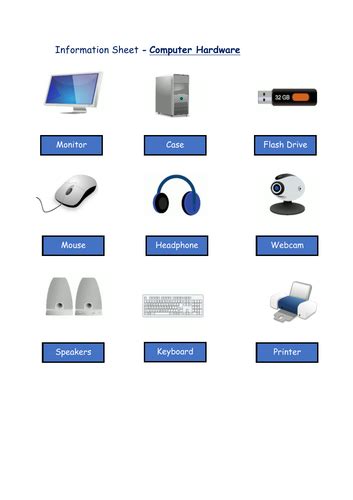 Basic Computer Hardware Device に対する画像結果
