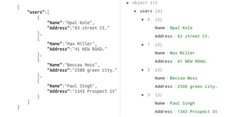Image result for Insert Data into JSONObject JavaScript