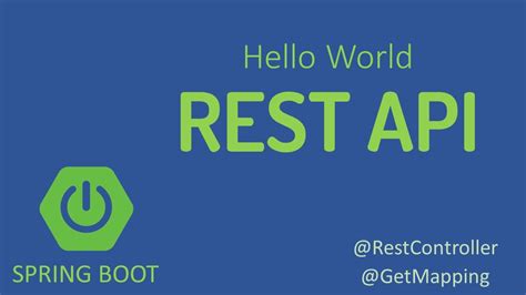 REST API Using Spring Tutorial に対する画像結果