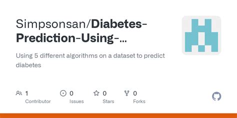 Diabetes Detection Using Machine Learning Algorithms に対する画像結果