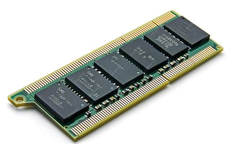 Image result for How to Use Memory RAM