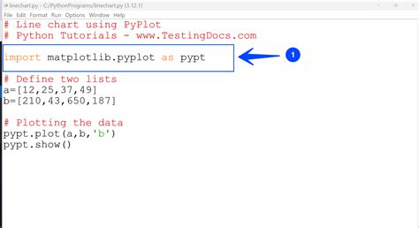Image result for Matplotlib.pyplot Python