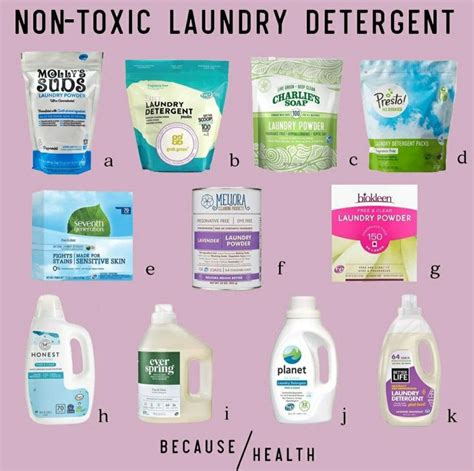 Image result for Fake Laundry Detergent