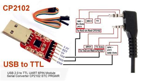 Icom 23:00H Chirp Programming に対する画像結果