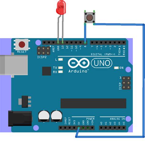Image result for Arduino Operating System