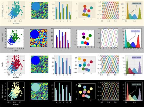 Matplotlib Python Code Examples に対する画像結果