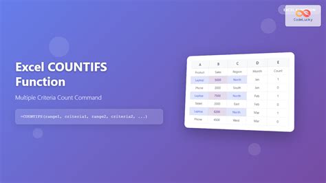 Toradh íomhá ar Excel Countifs Examples