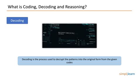 Image result for Coding Decoding Tutorial