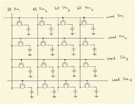 Computer RAM Explained に対する画像結果