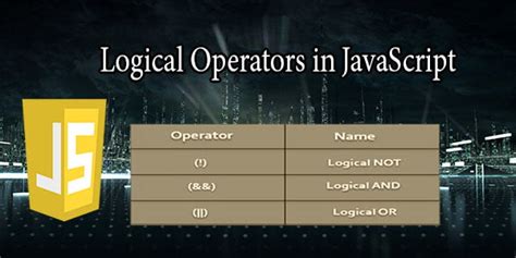 Toradh íomhá ar JavaScript Logical Operators