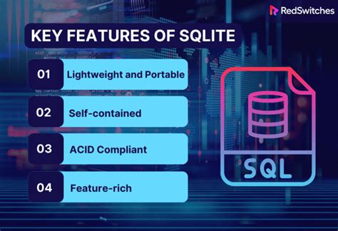 Image result for SQLite vs SQLAlchemy performance
