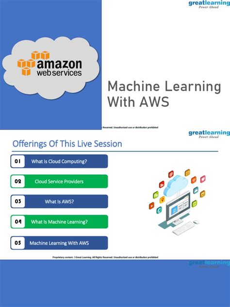 Image result for AWS Machine Learning Tutorial