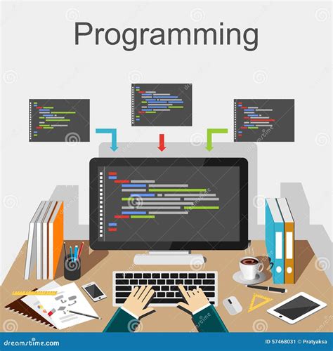 Image result for How Programmer Design Programs