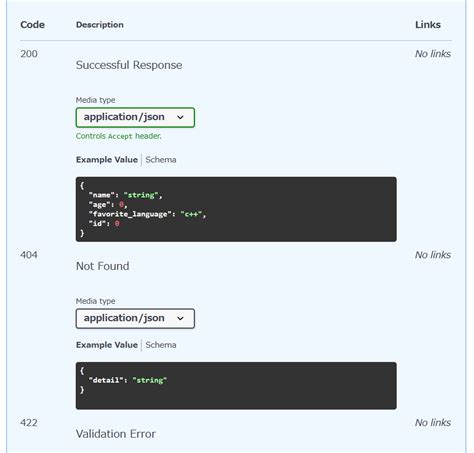 Image result for Python Fastapi Detail