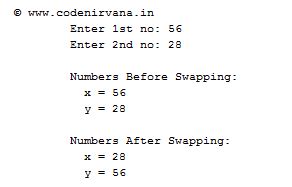 Swap Two Numbers in Java without Using Extra Variable に対する画像結果