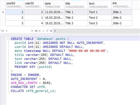 Example SQL Code に対する画像結果