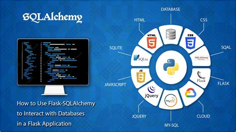 Image result for Flask-SQLAlchemy Tutorial
