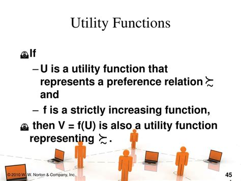 Image result for Tutorial Utility Functions