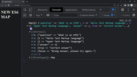 Image result for Simple JavaScript Map