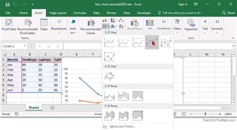 Image result for Line Graph Tutorial
