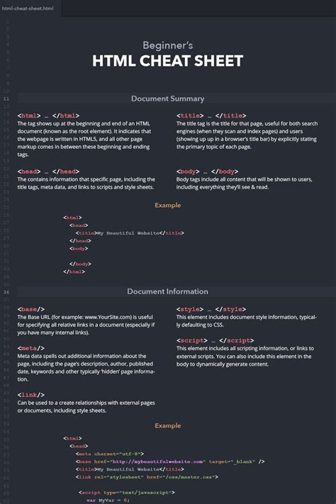 Toradh íomhá ar Coding Classes for Beginners JavaScript