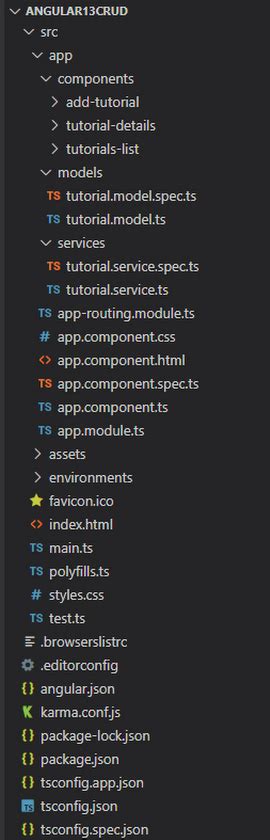 Image result for Angular Spring Boot PostgreSQL Projects