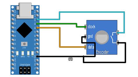 Image result for Rotary Encoder Code Arduino