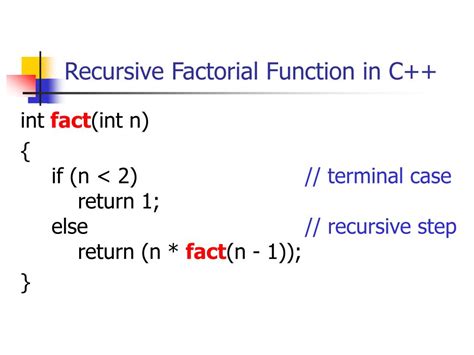 Image result for Example of Recursive Function in Python