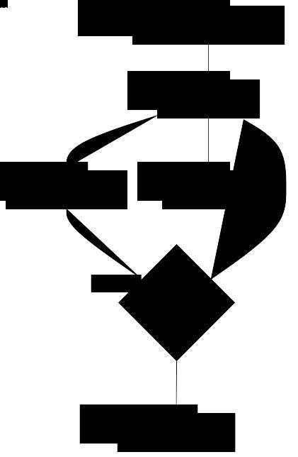 Backtracking Algorithms Python に対する画像結果