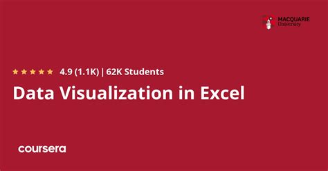 Image result for Data Visualization Tutorial Excel