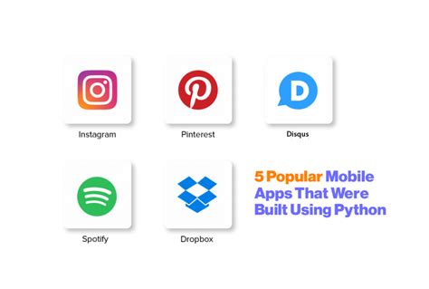 Popular Apps Developed in Python に対する画像結果