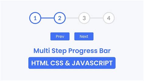 Step by Step Installing JavaScript-এর ছবি ফলাফল