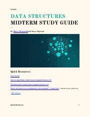 Toradh íomhá ar Data Structures Crash Course Java