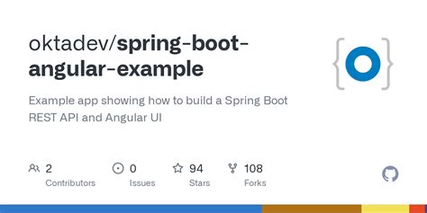 Angular Spring Boot Example に対する画像結果