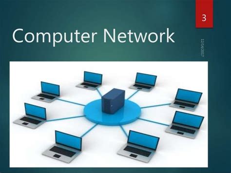 Image result for Basic Knowledge of Computer Networking